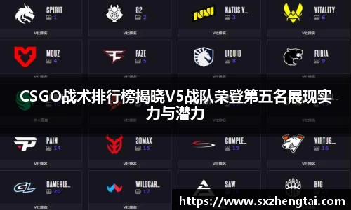 CSGO战术排行榜揭晓V5战队荣登第五名展现实力与潜力